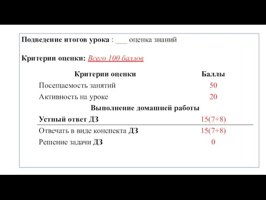 Подведение итогов урока : ___ оценка знаний Критерии оценки: Всего 100 баллов