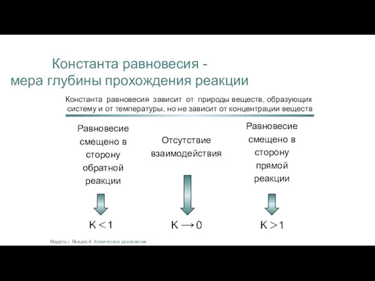 Константа равновесия - мера глубины прохождения реакции Отсутствие взаимодействия Равновесие смещено в