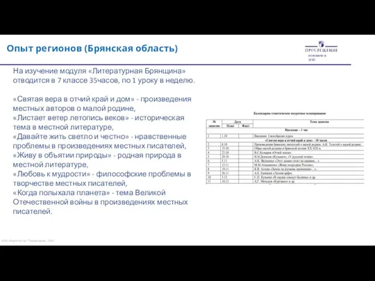 Предмет «Родная русская ли­тература» не повторяет содержания курса «Литература» и сведений по