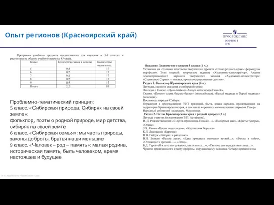 Предмет «Родная русская ли­тература» не повторяет содержания курса «Литература» и сведений по