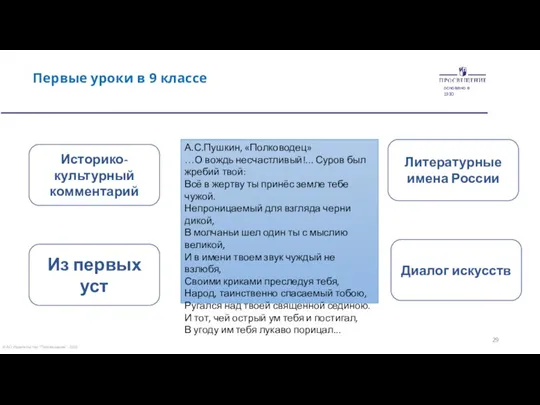 Первые уроки в 9 классе © АО Издательство "Просвещение", 2020 основано в