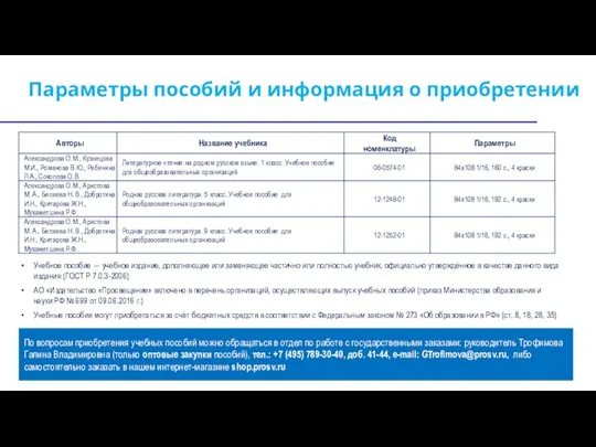 Параметры пособий и информация о приобретении Учебное пособие ― учебное издание, дополняющее