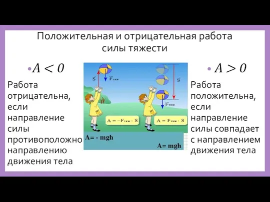 Положительная и отрицательная работа силы тяжести А > 0 Работа положительна, если