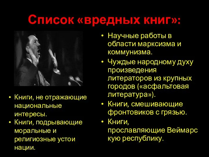 Список «вредных книг»: Научные работы в области марксизма и коммунизма. Чуждые народному