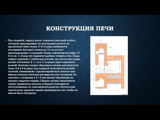 КОНСТРУКЦИЯ ПЕЧИ Под подиной, сверху досок, кладется листовой асбест, который предохраняет от