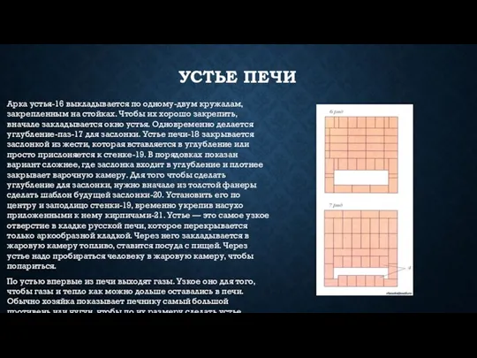 УСТЬЕ ПЕЧИ Арка устья-16 выкладывается по одному-двум кружалам, закрепленным на стойках. Чтобы