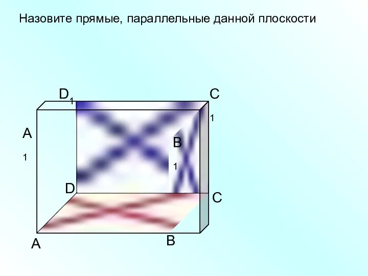 А В С D D1 С1 В1 А1 Назовите прямые, параллельные данной плоскости