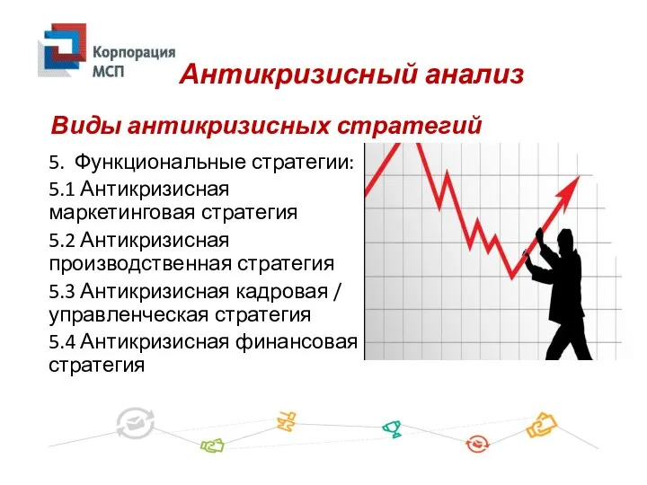 5. Функциональные стратегии: 5.1 Антикризисная маркетинговая стратегия 5.2 Антикризисная производственная стратегия 5.3