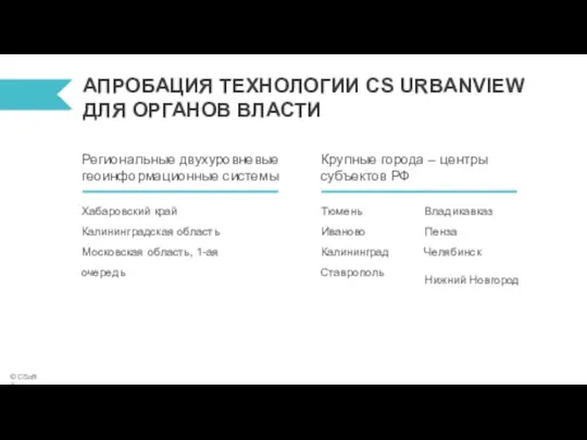 АПРОБАЦИЯ ТЕХНОЛОГИИ CS URBANVIEW ДЛЯ ОРГАНОВ ВЛАСТИ Региональные двухуровневые геоинформационные системы Хабаровский