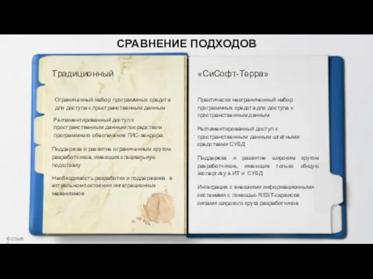 Ограниченный набор программных средств для доступа к пространственным данным Регламентированный доступ к