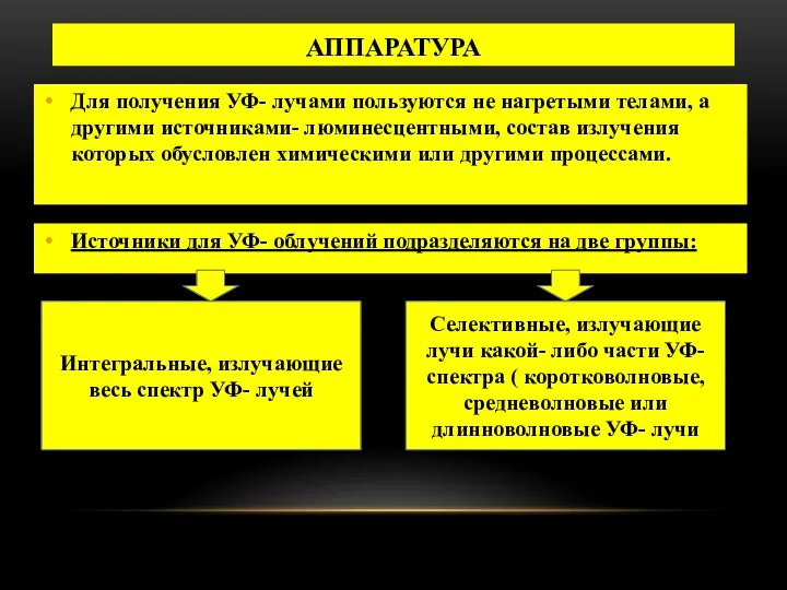 АППАРАТУРА Для получения УФ- лучами пользуются не нагретыми телами, а другими источниками-