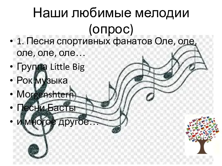 Наши любимые мелодии (опрос) 1. Песня спортивных фанатов Оле, оле, оле, оле,