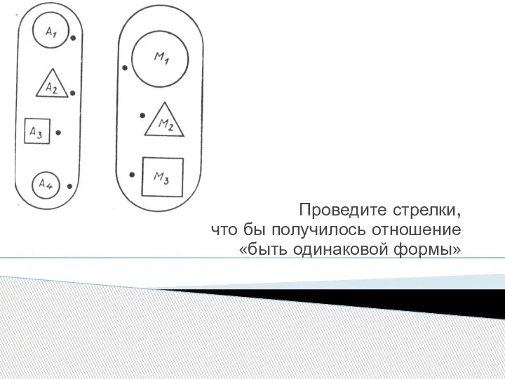 Проведите стрелки, что бы получилось отношение «быть одинаковой формы»