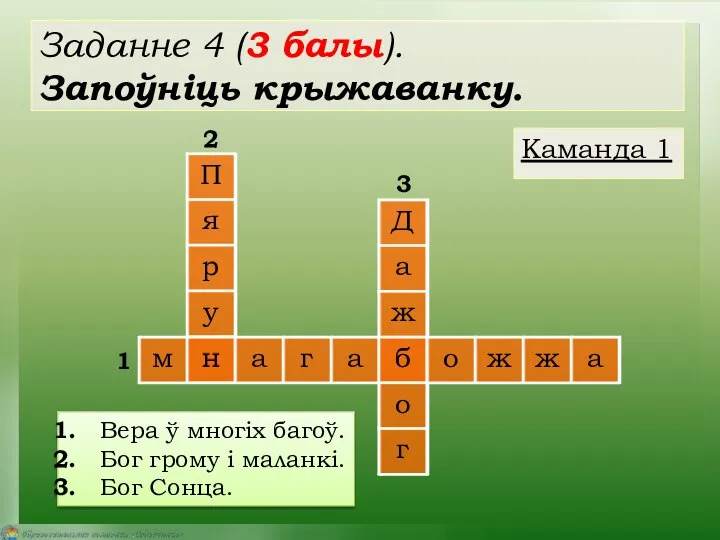 1 2 3 Вера ў многіх багоў. Бог грому і маланкі. Бог