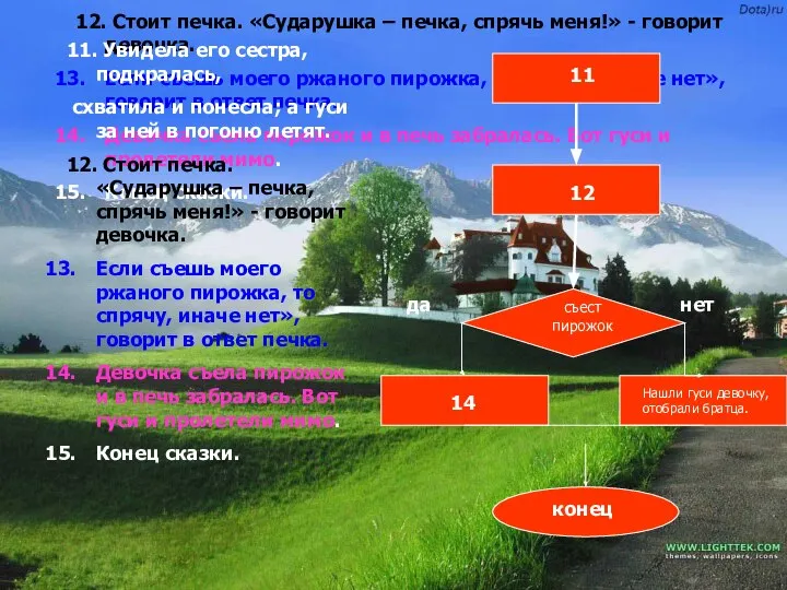 11. Увидела его сестра, подкралась, схватила и понесла; а гуси за ней