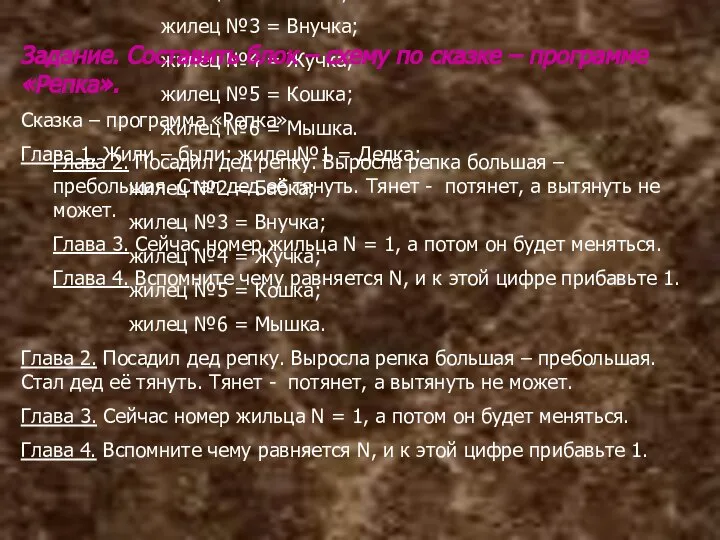 Задание. Составить блок – схему по сказке – программе «Репка». Сказка –