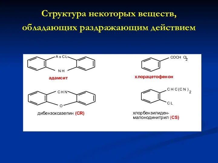 Структура некоторых веществ, обладающих раздражающим действием