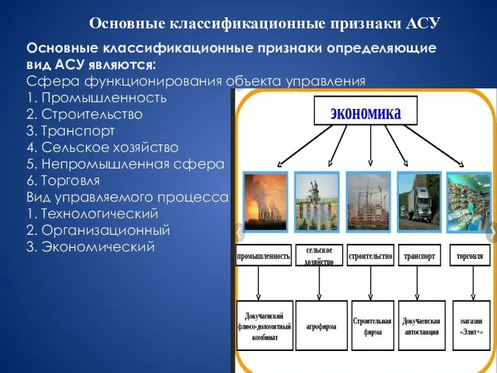 Основные классификационные признаки определяющие вид АСУ являются: Сфера функционирования объекта управления 1.