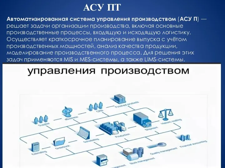 Автоматизированная система управления производством (АСУ П) — решает задачи организации производства, включая