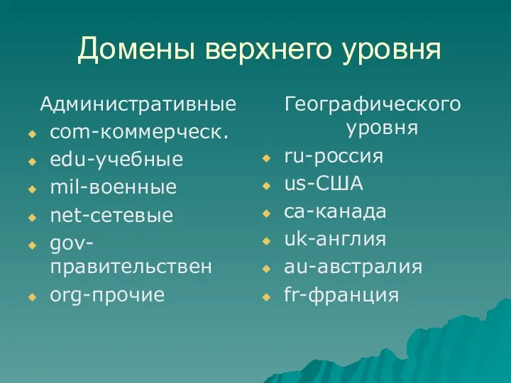 Домены верхнего уровня Административные com-коммерческ. edu-учебные mil-военные net-сетевые gov-правительствен org-прочие Географического уровня