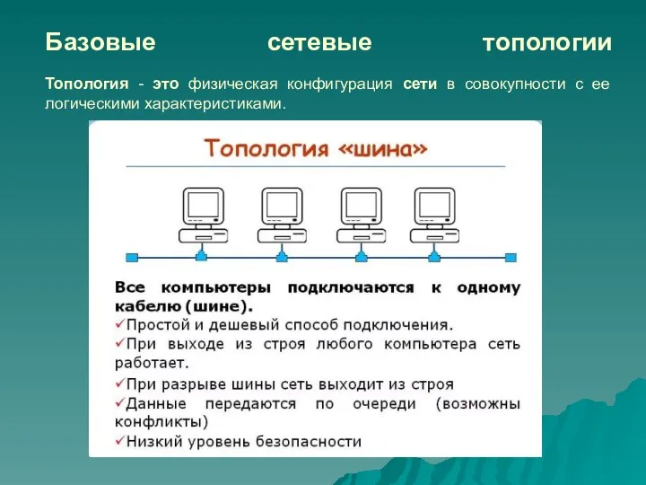 Базовые сетевые топологии Топология - это физическая конфигурация сети в совокупности с ее логическими характеристиками.