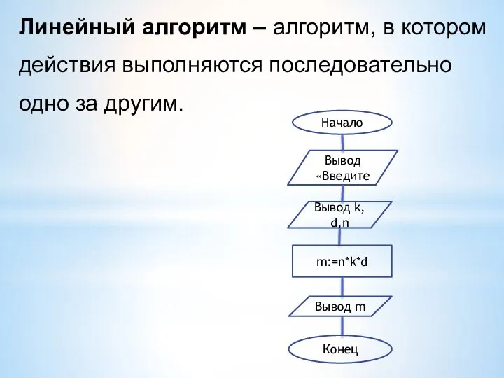 Линейный алгоритм – алгоритм, в котором действия выполняются последовательно одно за другим.