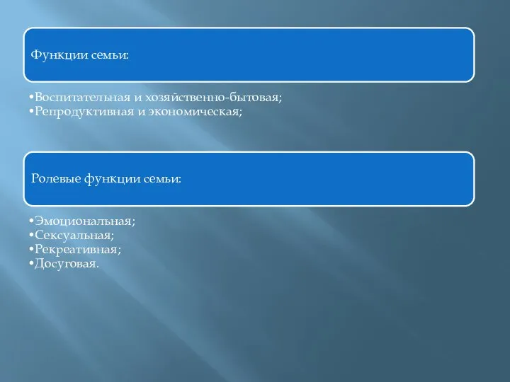 Функции семьи: Воспитательная и хозяйственно-бытовая; Репродуктивная и экономическая; Ролевые функции семьи: Эмоциональная; Сексуальная; Рекреативная; Досуговая.