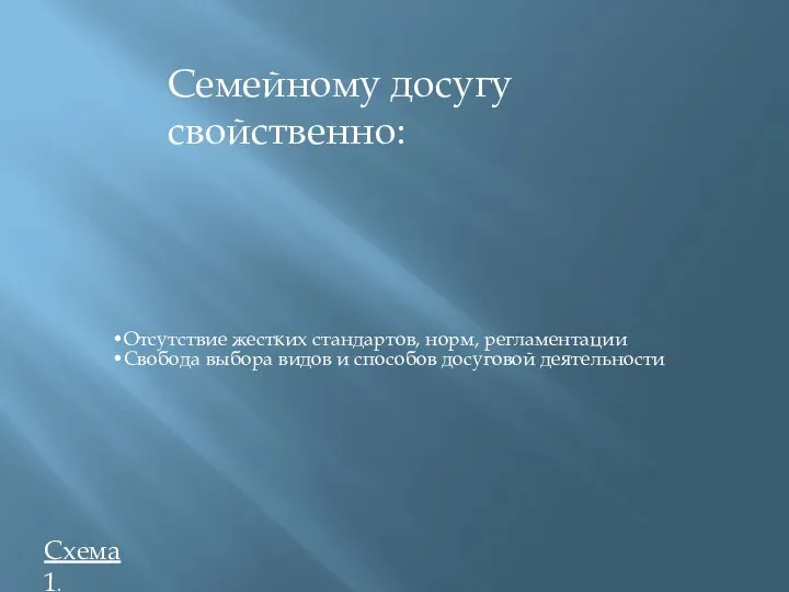 Отсутствие жестких стандартов, норм, регламентации Свобода выбора видов и способов досуговой деятельности