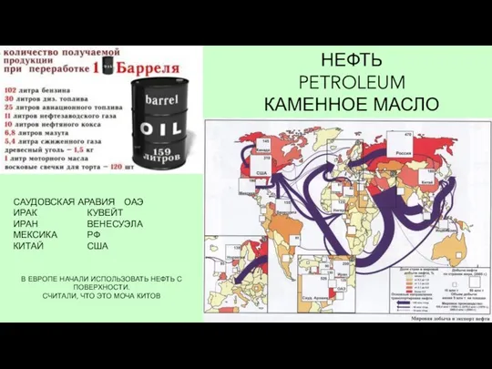 НЕФТЬ PETROLEUM КАМЕННОЕ МАСЛО В ЕВРОПЕ НАЧАЛИ ИСПОЛЬЗОВАТЬ НЕФТЬ С ПОВЕРХНОСТИ. СЧИТАЛИ,