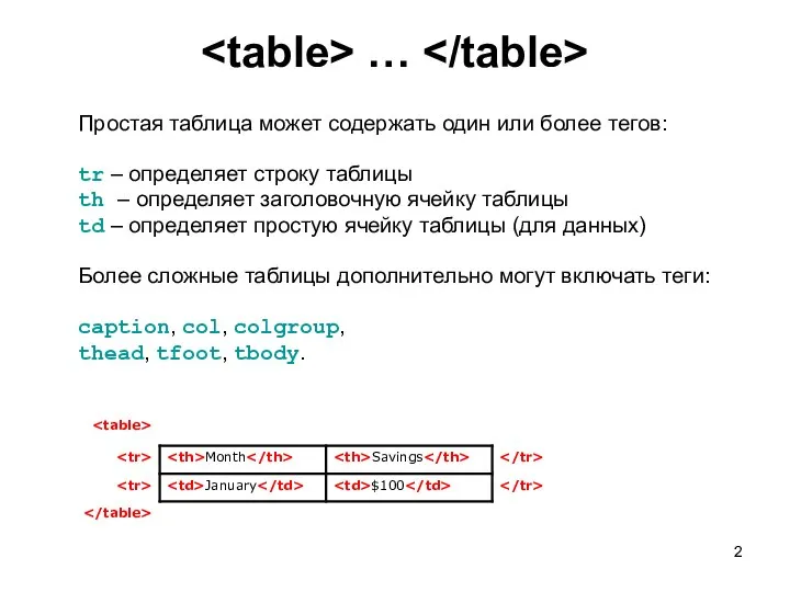 … Простая таблица может содержать один или более тегов: tr – определяет