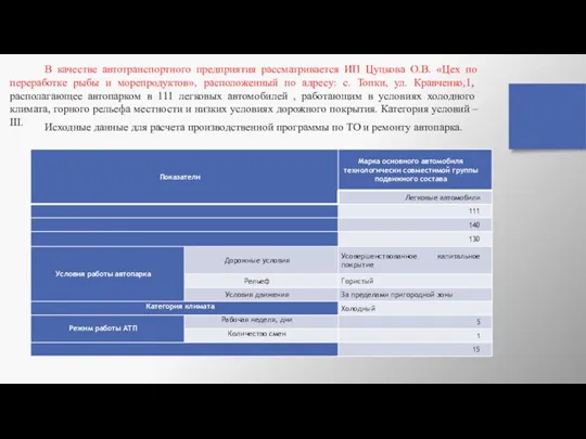 В качестве автотранспортного предприятия рассматривается ИП Цуцкова О.В. «Цех по переработке рыбы