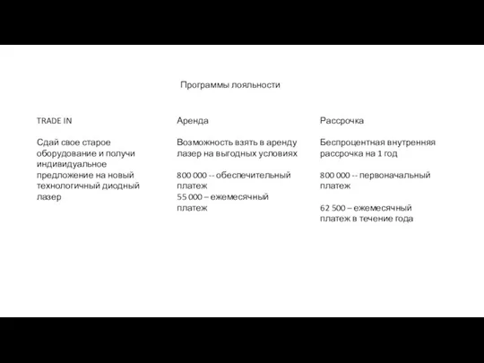 Программы лояльности TRADE IN Сдай свое старое оборудование и получи индивидуальное предложение