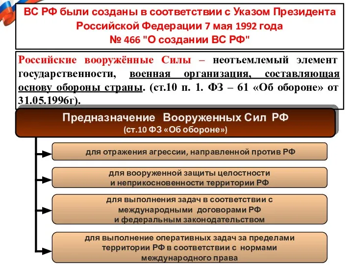 ВС РФ были созданы в соответствии с Указом Президента Российской Федерации 7