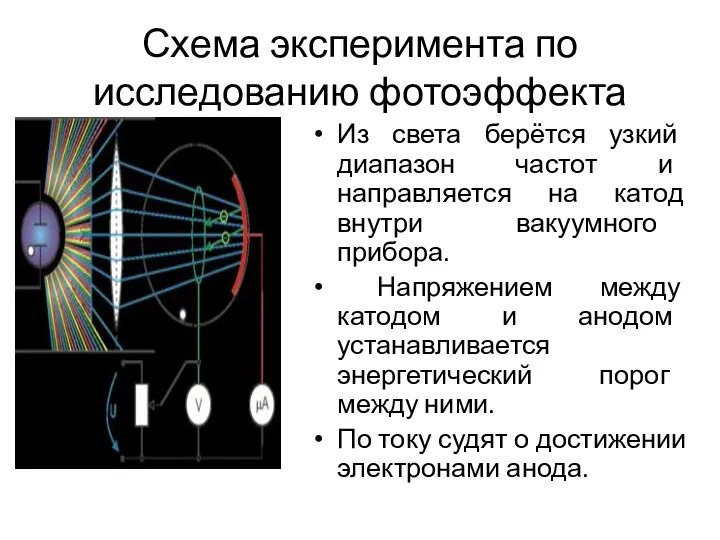 Схема эксперимента по исследованию фотоэффекта Из света берётся узкий диапазон частот и