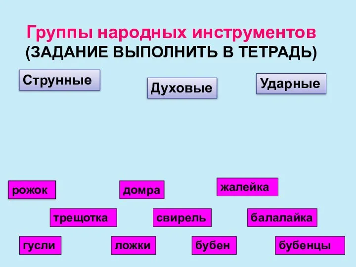 Группы народных инструментов (ЗАДАНИЕ ВЫПОЛНИТЬ В ТЕТРАДЬ) Струнные Духовые Ударные гусли домра