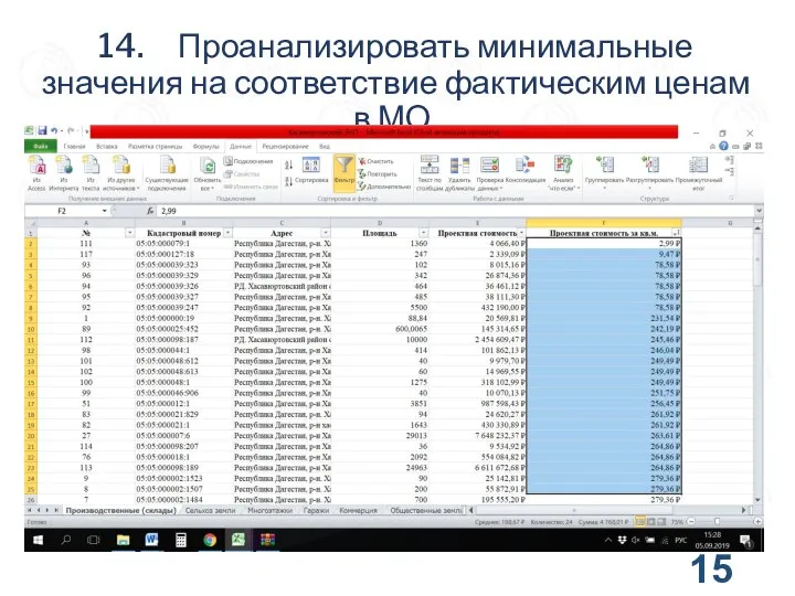 14. Проанализировать минимальные значения на соответствие фактическим ценам в МО.