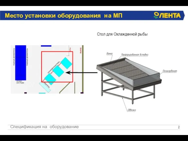 Место установки оборудования на МП Стол для Охлажденной рыбы Спецификация на оборудование