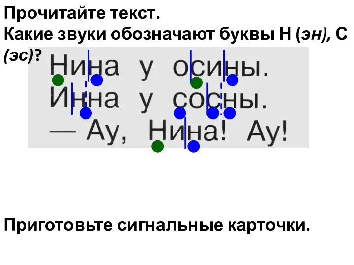 Прочитайте текст. Какие звуки обозначают буквы Н (эн), С (эс)? Приготовьте сигнальные карточки.