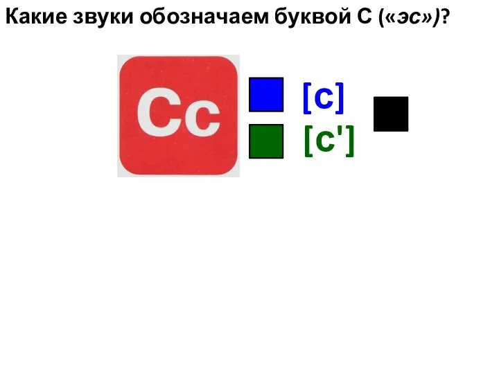 Какие звуки обозначаем буквой С («эс»)? [с] [с']