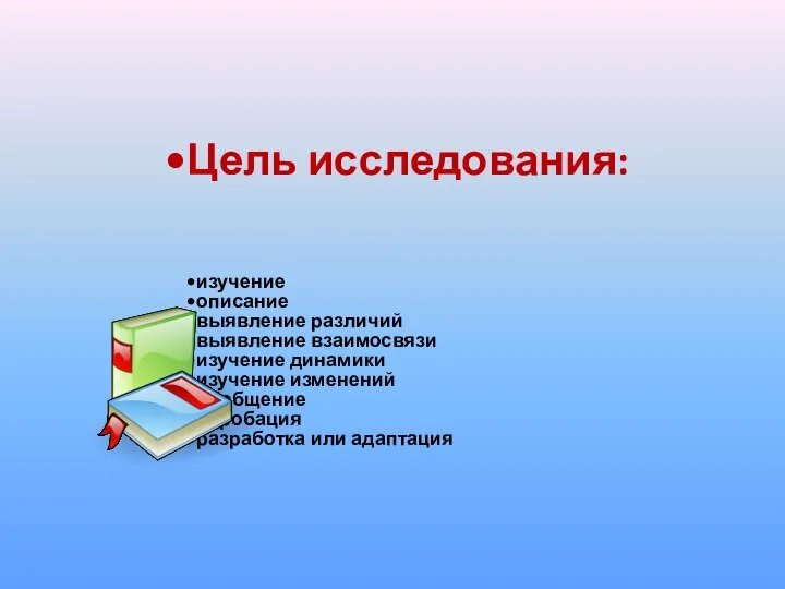 Цель исследования: изучение описание выявление различий выявление взаимосвязи изучение динамики изучение изменений