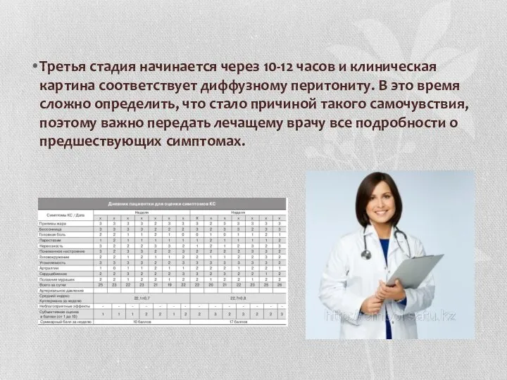 Третья стадия начинается через 10-12 часов и клиническая картина соответствует диффузному перитониту.