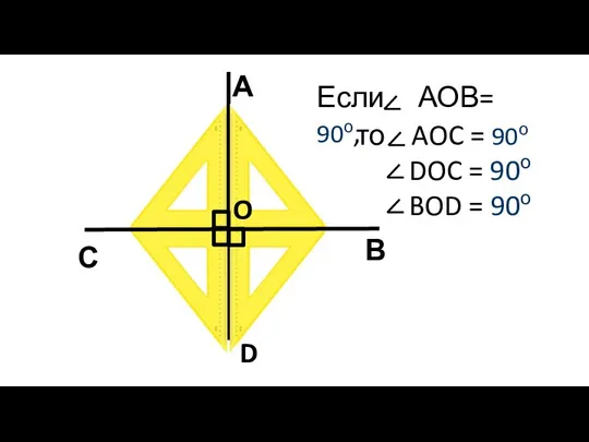 А С В D O то AOC = 90о DOC = 90о