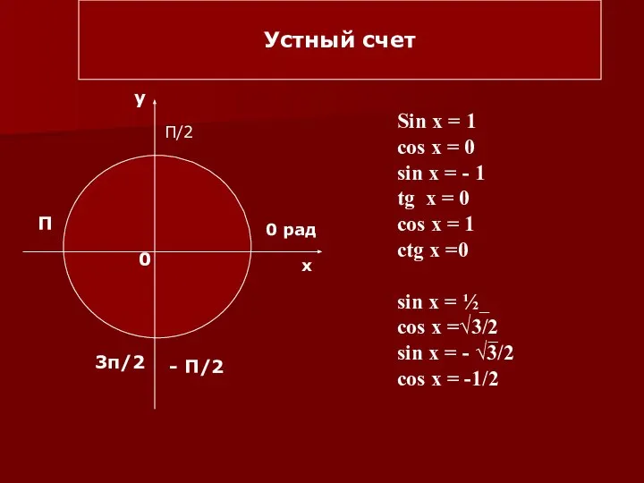 Устный счет х у 0 0 рад П/2 П - П/2 3п/2