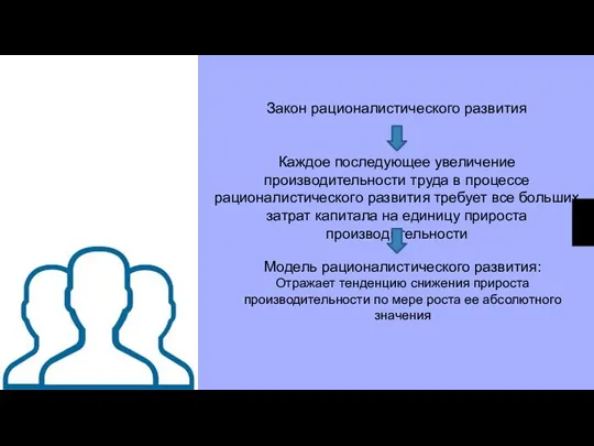 Закон рационалистического развития Каждое последующее увеличение производительности труда в процессе рационалистического развития