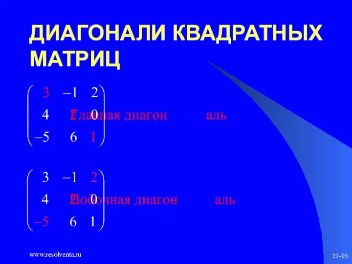 www.resolventa.ru 21-05 ДИАГОНАЛИ КВАДРАТНЫХ МАТРИЦ