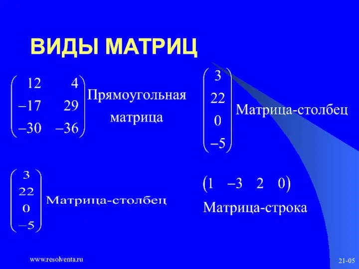 www.resolventa.ru 21-05 ВИДЫ МАТРИЦ