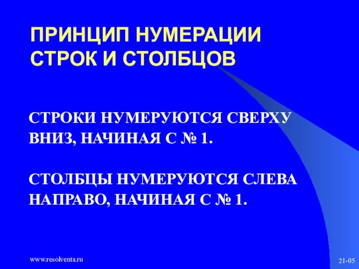 www.resolventa.ru 21-05 ПРИНЦИП НУМЕРАЦИИ СТРОК И СТОЛБЦОВ СТРОКИ НУМЕРУЮТСЯ СВЕРХУ ВНИЗ, НАЧИНАЯ