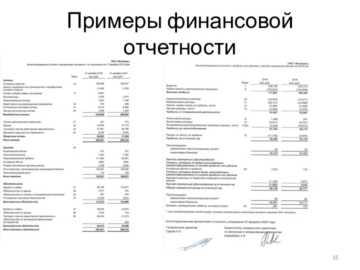 Примеры финансовой отчетности