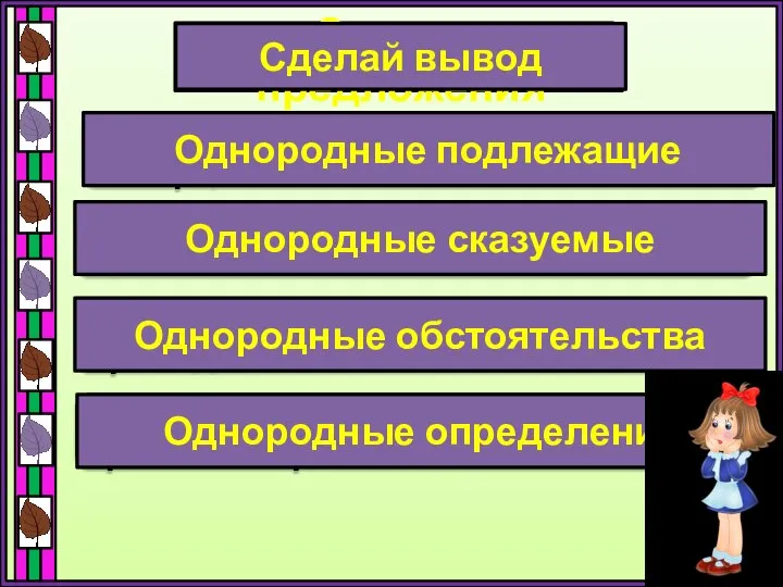 Запиши предложения Прилетели грачи, жаворонки, скворцы Соловьи пулькали, клыкали, щелкали Снег лежал