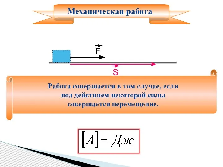 Механическая работа Работа совершается в том случае, если под действием некоторой силы совершается перемещение.